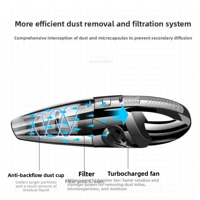 Handheld Car Vacuum Cleaner Rechargeable Wet Dry Pet Hair Remover For Home And Vehicle Cleaning