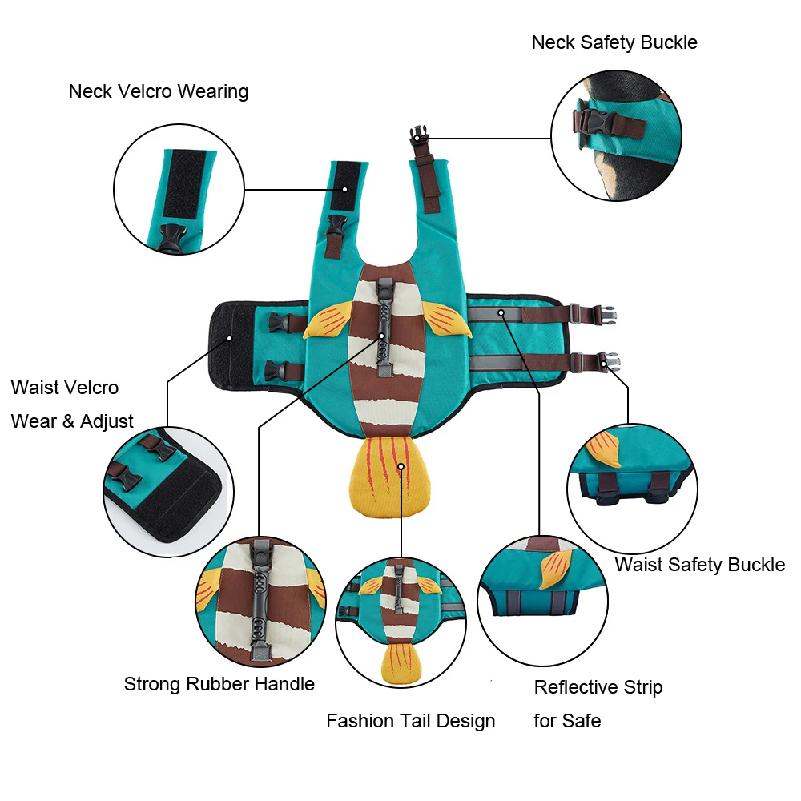 Dog Life Jacket for Swimming Boating Flotation Vests High Buoyancy Shark Pet Swim Safety Vest for Small Medium Large Dogs Swim