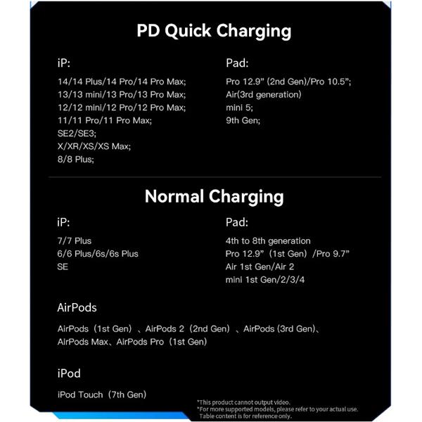 Essager PD29W USB C To Lighting Magnetic Fast Charger Tangle-Free Cable for IPhone 14 13 12 11 Pro Max