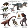 Children's Dinosaur Toy Set: King Kong, Tyrannosaurus Rex, Aurochs, Pachycephalosaurus, Spinosaurus, Therizinosaurus Model.