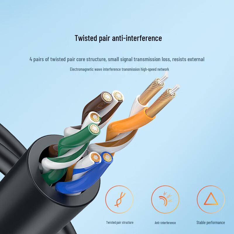 UGREEN Cat 6A 10Gbps Ethernet Patch Cable