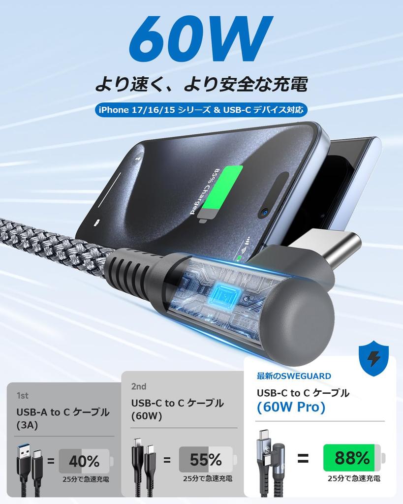 PD 60W Fast Charging To Gray USB-C Cable, L-shaped, 2M/2-pack, Type-C Cable, Compatible, Cable, USB-C C,