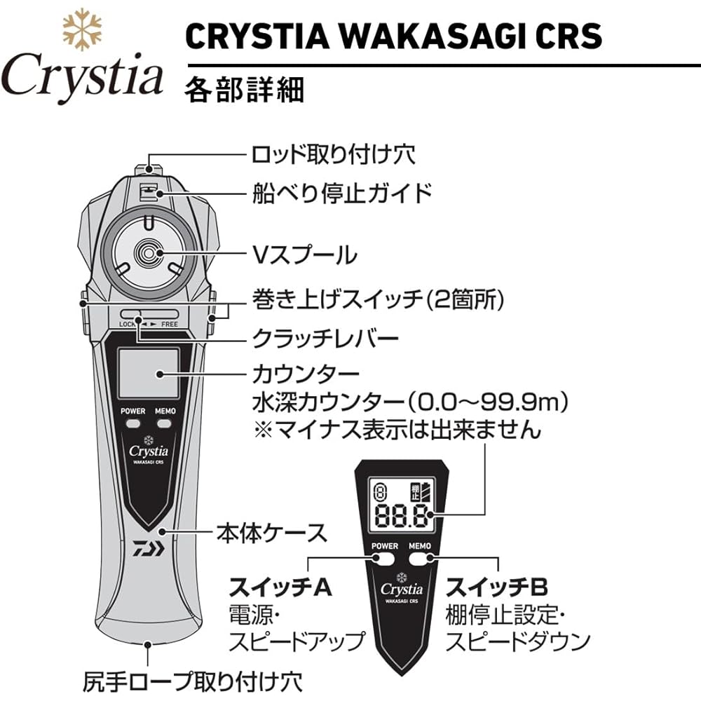 Daiwa Christia CRS Move Electric Reel for Ice Fishing