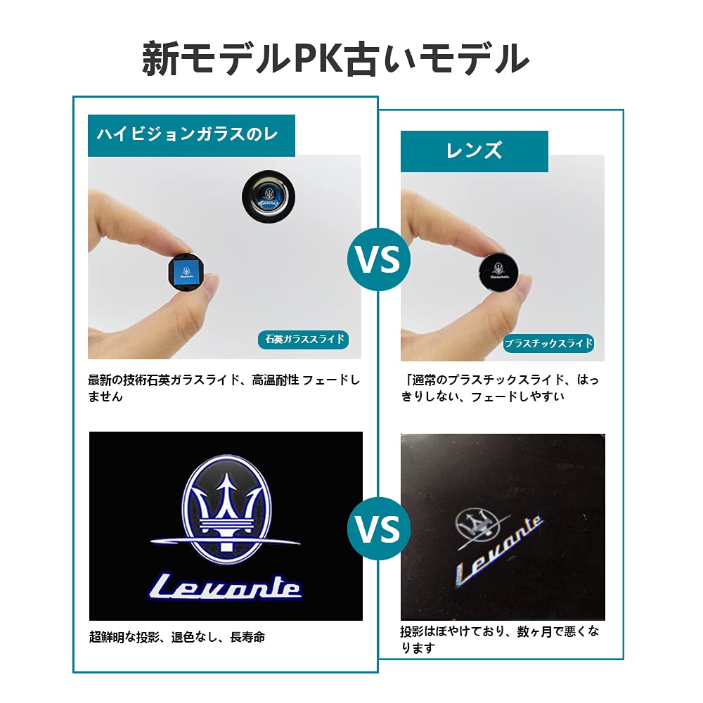 Maserati Laserowy Projektor Logo Powitalny LED Zestaw 2 sztuk Kompatybilny z Maserati Levante Lampa, Światło, Światło, Projekcja, 2, (2006, 2014-2021)