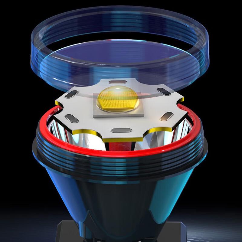 UOSU Motion Sensor Rechargeable Headlamp for Outdoor Fishing