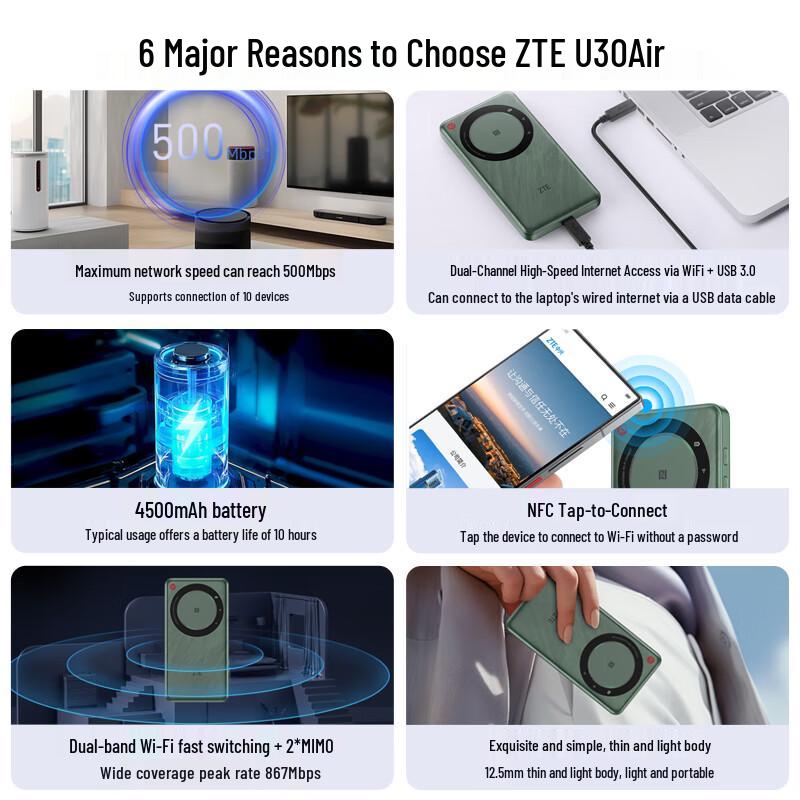 ZTE U30 Air 5G Portable No-SIM WiFi Hotspot