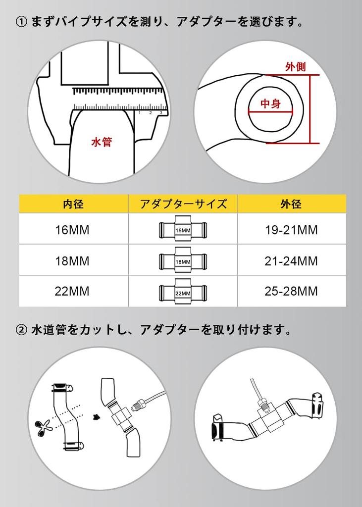 NORXI 4 In 1 Multi-functional Motorcycle Digital Meter, Mini 4 (Switch Between 4 Displays