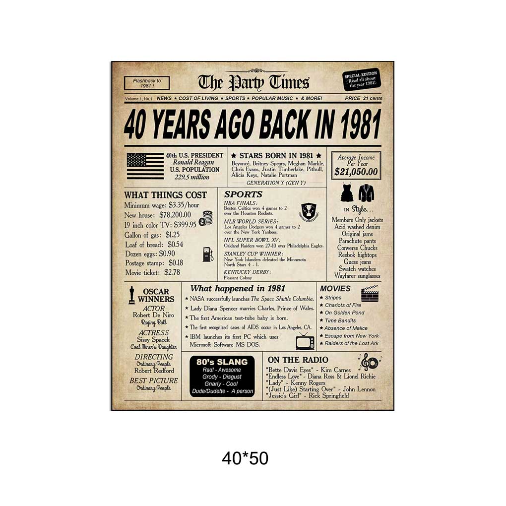 Stylish And Vintage 80th Birthday Wall Poster Decor Birthday Decorations For Vintage Wall Wall Art
