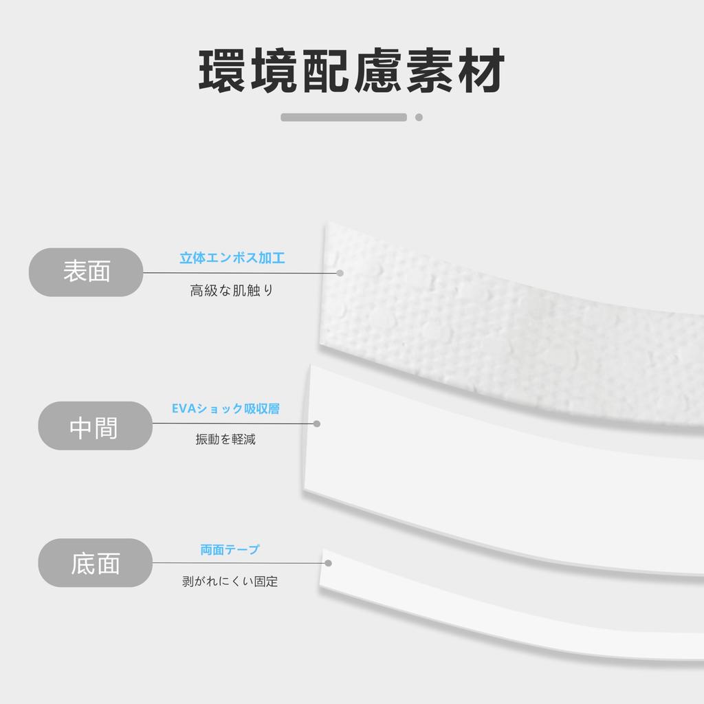 Thinvik Bicycle Bar Tape, Ultra Light EVA+PU Bicycle Handlebar Tape,