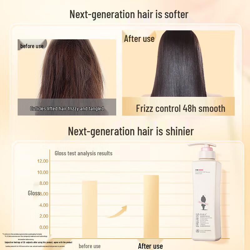 Adof Professional Essential Oil Shampoo