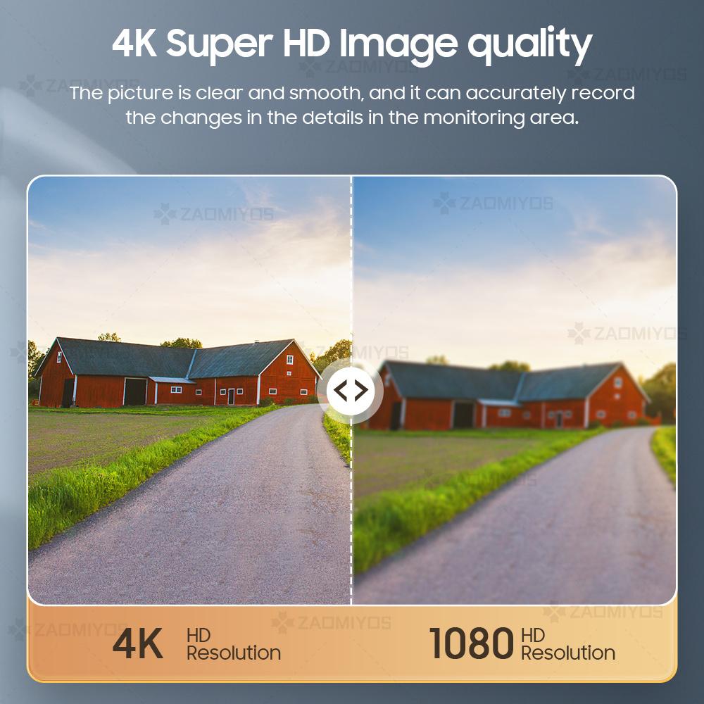 4G SIM Card Solar Dual Lens/View 4K WIFI Wireless IP Camera PTZ Outdoor PIR Detect Security Night Vision Surveillance