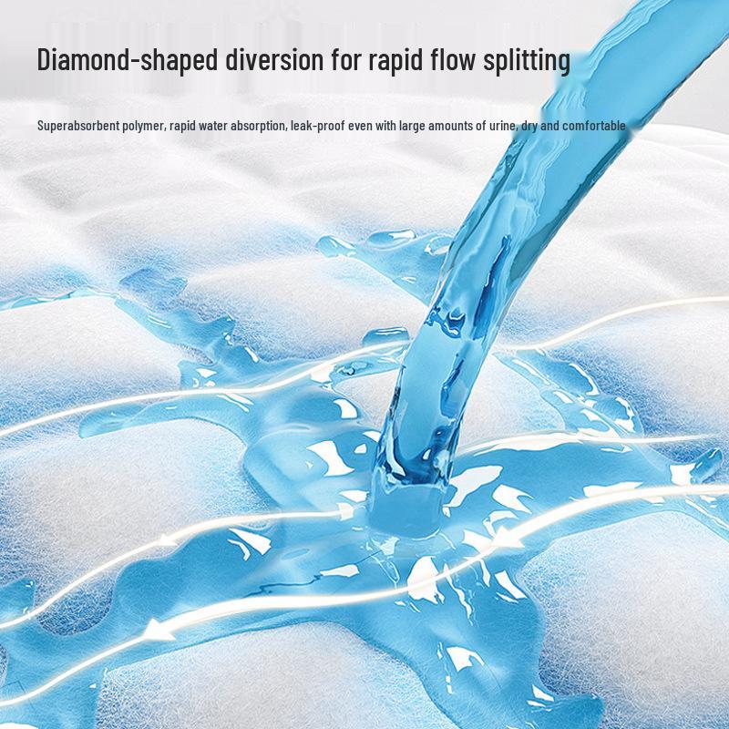Large Disposable Adult Postpartum & Elderly Care Urine Pad