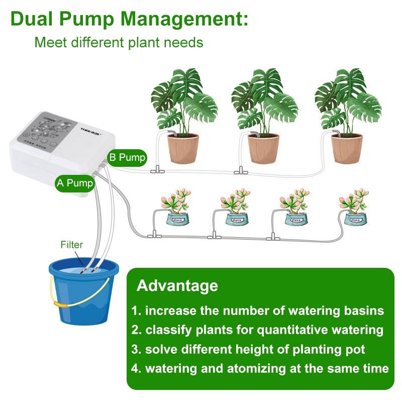 4 IN 1 WIFI Voice DIY Automatic Micro Drip Irrigation System Garden Timing Irrigation Spray Smart Self Watering Kits APP Control