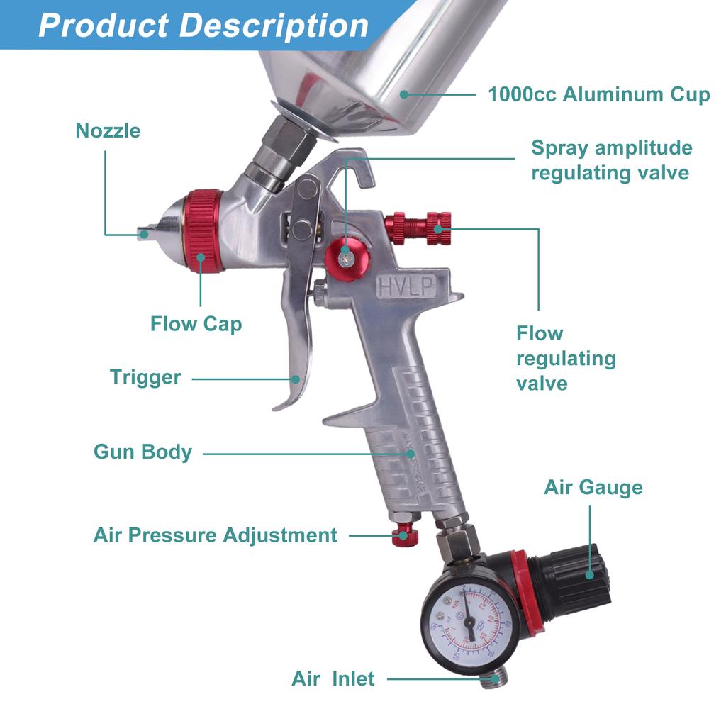 Professional HVLP Air Spray Gun Paint Sprayer 1000ML Gravity Feed Airbrush Kit For Car Furniture Painting - Red H827