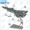 J-20 Stealth Fighter Aircraft Model