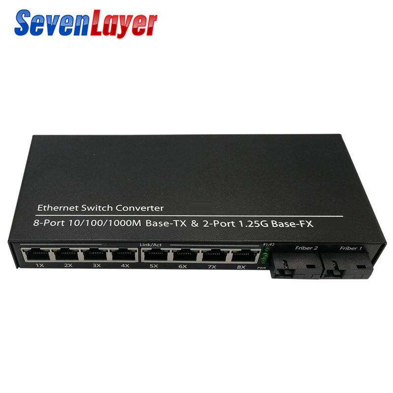 2-Fiber 8-Port Gigabit Ethernet Switch & Optical Transceiver 2SC 8RJ45