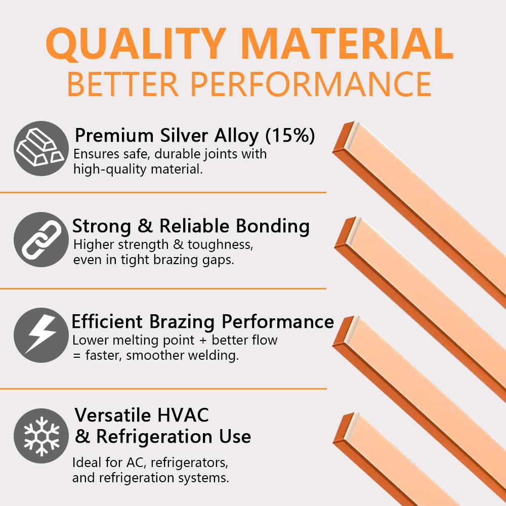 10pcs Welding Rods Flat Silver Electrode Copper Phosphorus Brazing 25cm Electrode For Coppers Brazing, Electrical Mechanical Rep