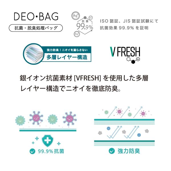 Portable Includes 20 Light Ideal for Outdoor Use and Disaster Preparedness Kids' Potty, Foldable, Portable, Easy-to-Use, Odor-Resistant Bags, Pink,