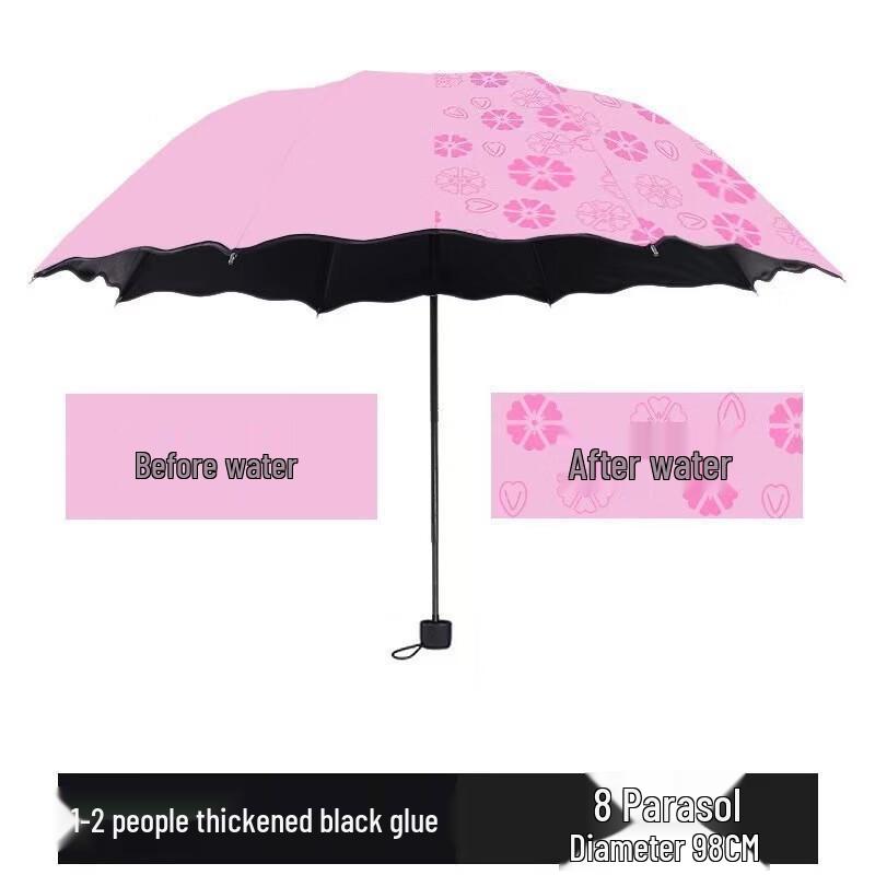 OIMG UV Protection Folding Umbrella