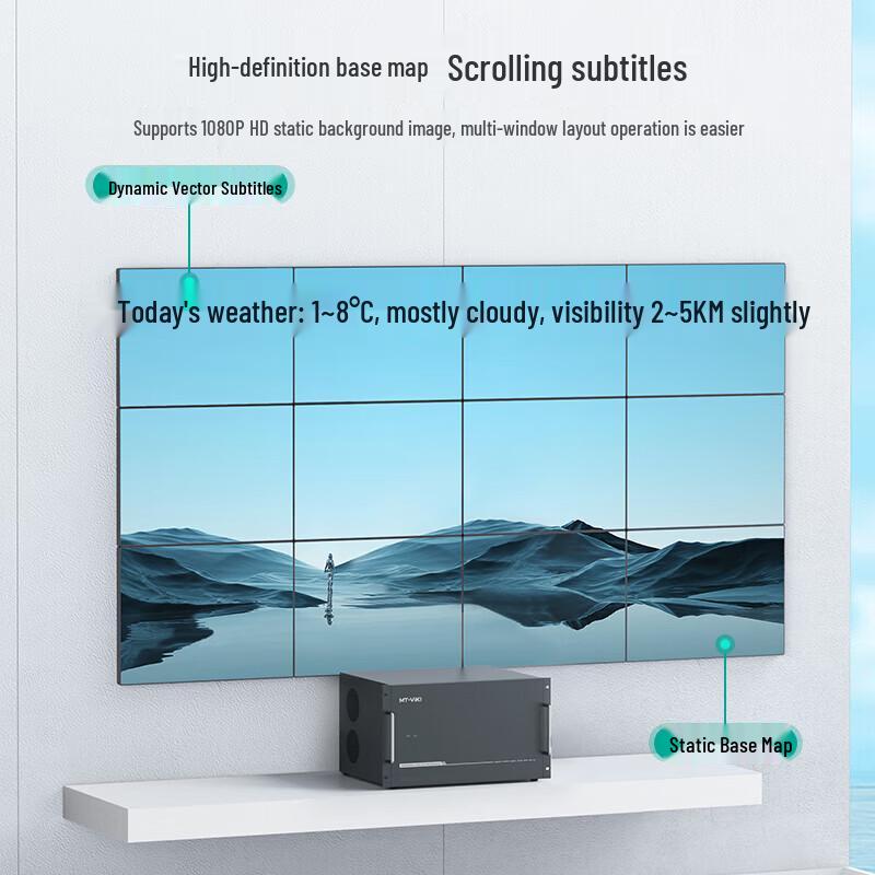 MT-viki HDMI/DVI Video Wall Processor & Matrix Switcher