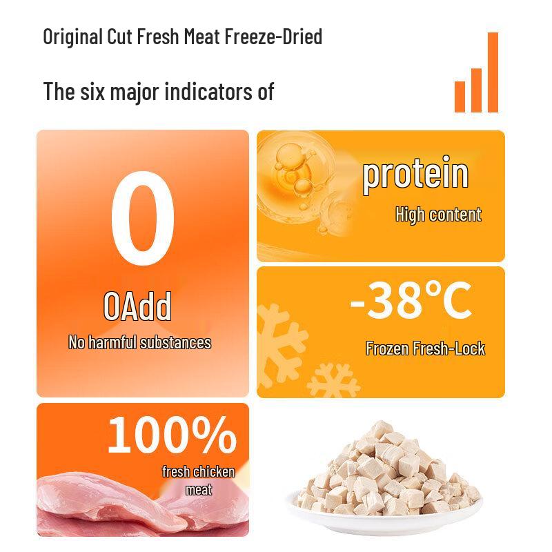 Premium Freeze-Dried Chicken Bites for Cats & Dogs