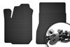 Piese de schimb – Accesorii diverse