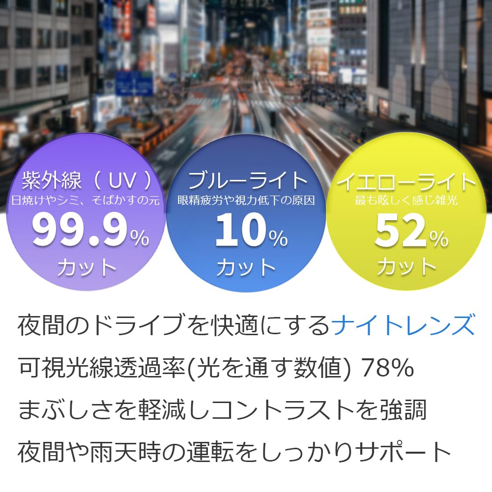 EIGHT TOKYO Night Driving Sunglasses for Men and Blue Light Made In Light Driving Glasses for Night Glare UV Blue Light Lenses In Matte Women,