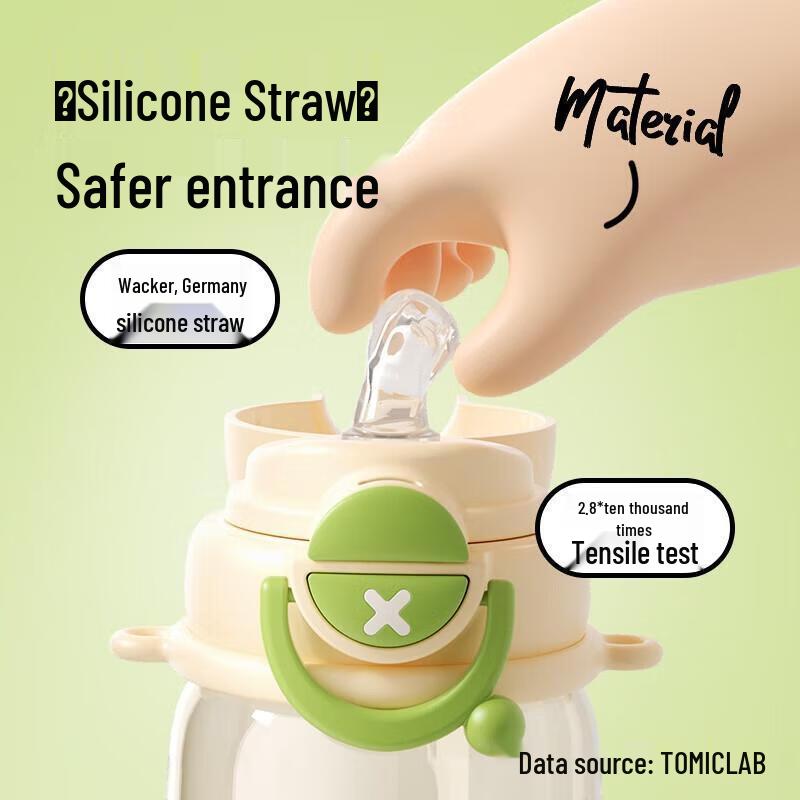 Temake Kids 304 Stainless Steel Dual-Drink Water Bottle