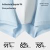 Heilan Home Men's Modal Antibacterial Boxer Briefs 3-Pack