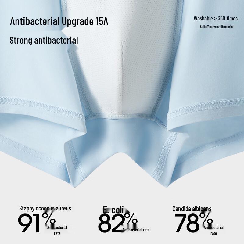 Heilan Home Men's Modal Antibacterial Boxer Briefs 3-Pack
