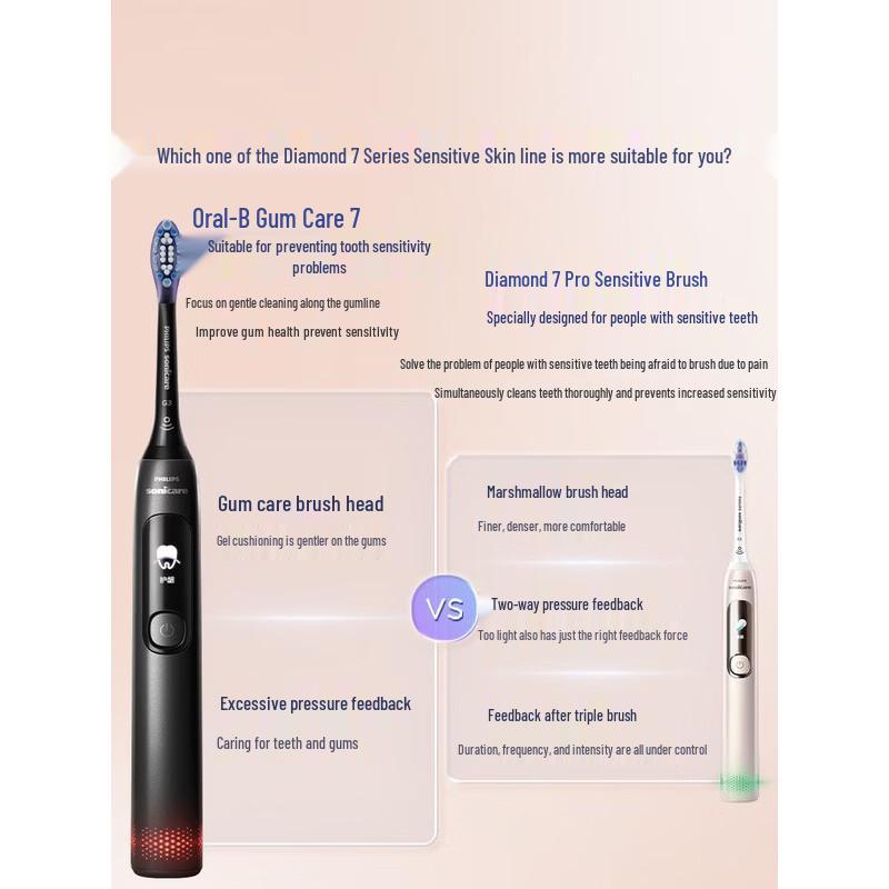 Philips Diamond 7 Series Sonic Electric Toothbrush