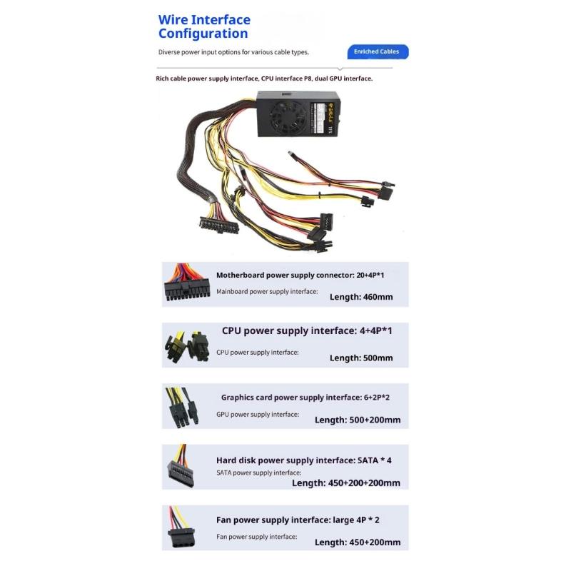 TFX 400W Power Supply 400W Power Supply Unit 110-240V Power Source with 8cm Exhaust Fan For Desktop Small PC Case Accessories