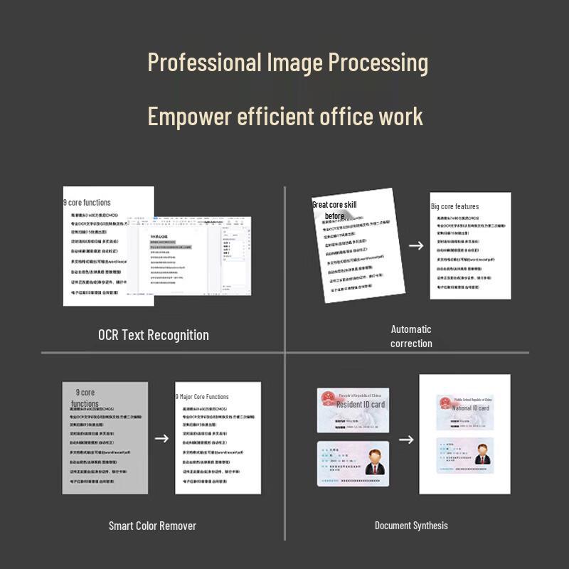 

Eloam S1280AF 14MP HD A4 Document Camera & Scanner