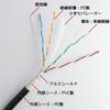 KC SECURITY 30m Outdoor LAN Cable, CAT6A (Black), Durable (Category 6A), PE (Polyethylene), Double-Coated, STP Shielded, Reliable Japanese Brand, UV,