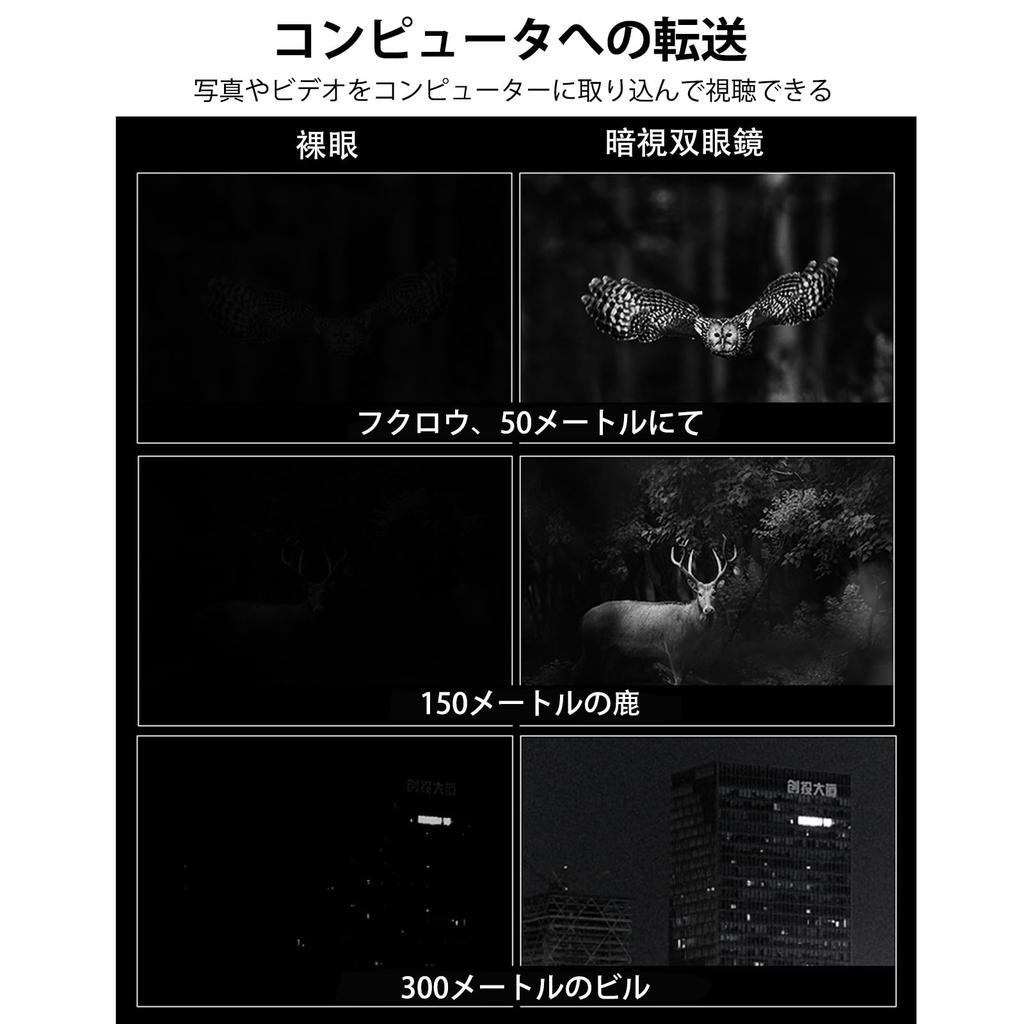 Maswater Night Vision Binoculars, 4K Shooting, 36MP Resolution, 3.2-inch LCD Screen, Digital Infrared Night Vision with Photo and Video Recording,