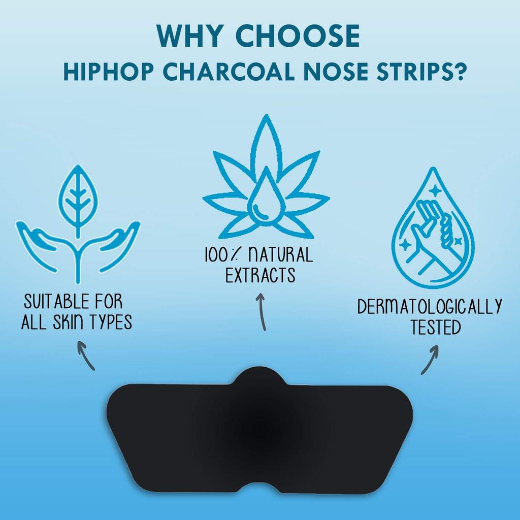 Hip Hop Skincare Charcoal Nose Strips for Men - Blackhead Remover (3 Strips), Blue
