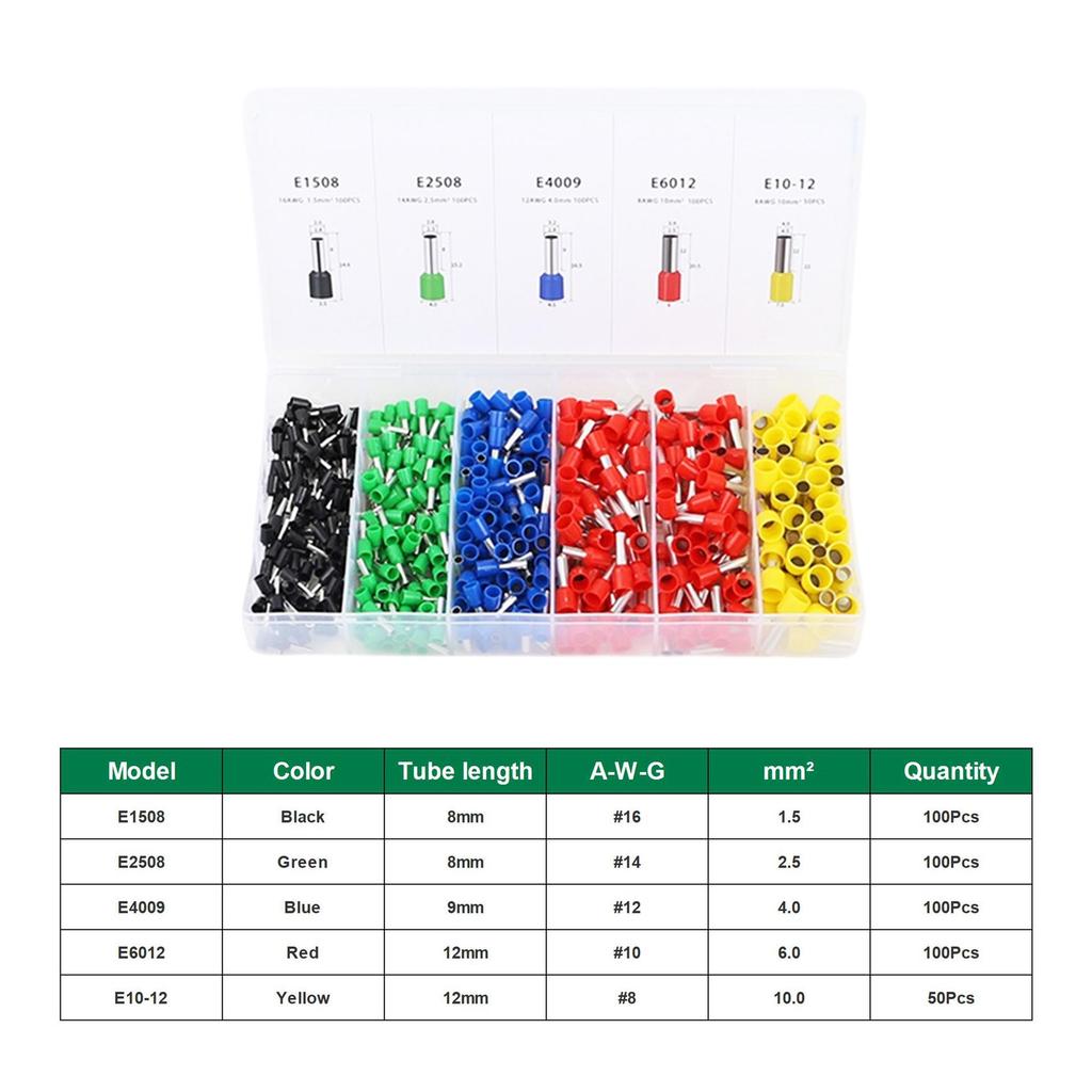 Boxed Set: European Terminal Tool Pliers HSC8 6-4 for Tube and Needle Wiring Terminals