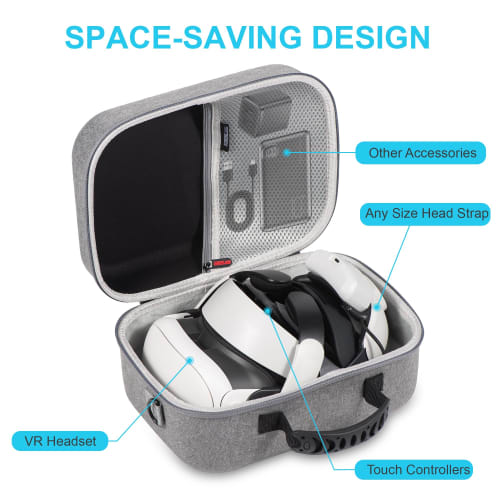 Carry Case for Meta Quest 3 Compatible with Bobovr M3 Pro/kiwi Elite Head Strap, Meta Oculus Quest 3 Controller Grip, Adapters, Cables and Other Acces