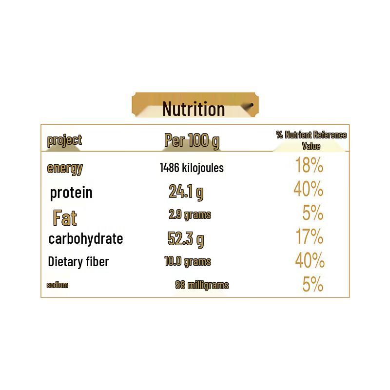 Yunnan Baiyao Toothpaste & Arowana Noodles Gift Set