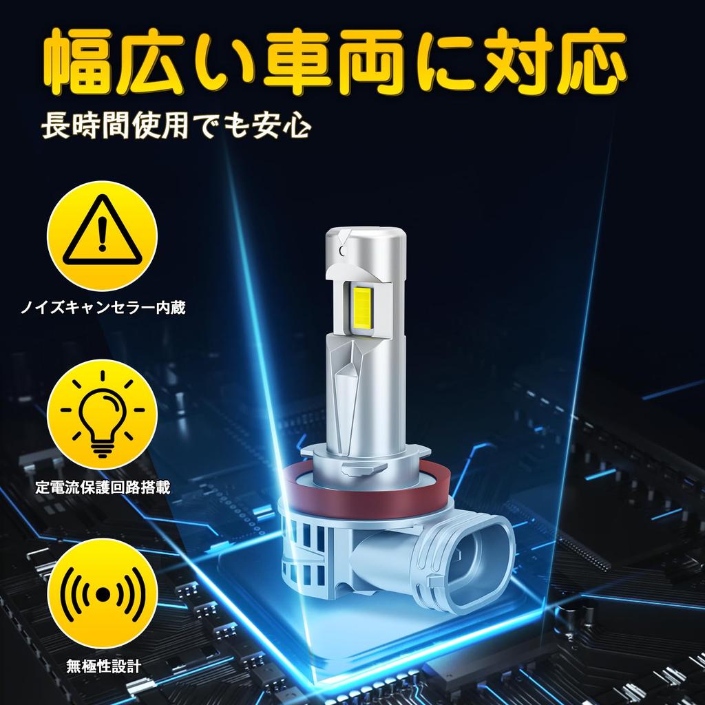 Perrace H11 LED Headlights with Illumination for Wide Night Bright H8 LED Fog White H16 LED Fog High Beam and Low Equipped with Cooling Fan and IP68