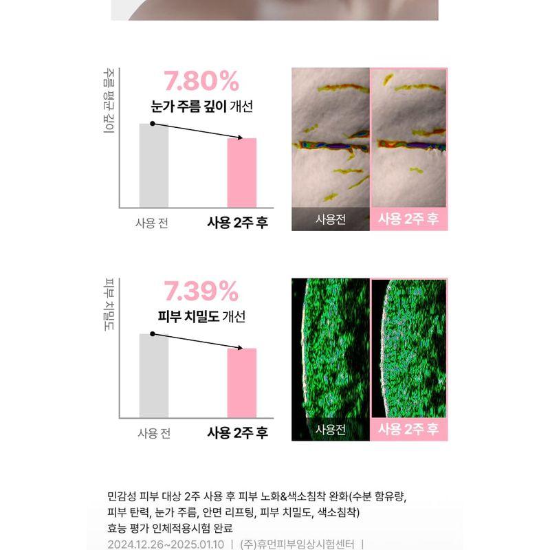 SCINIC - UV Expert Repair Sun Essence