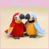 Realistic Parrot Plush Toy Stuffed Doll With Talking Voice Interactive Recording
