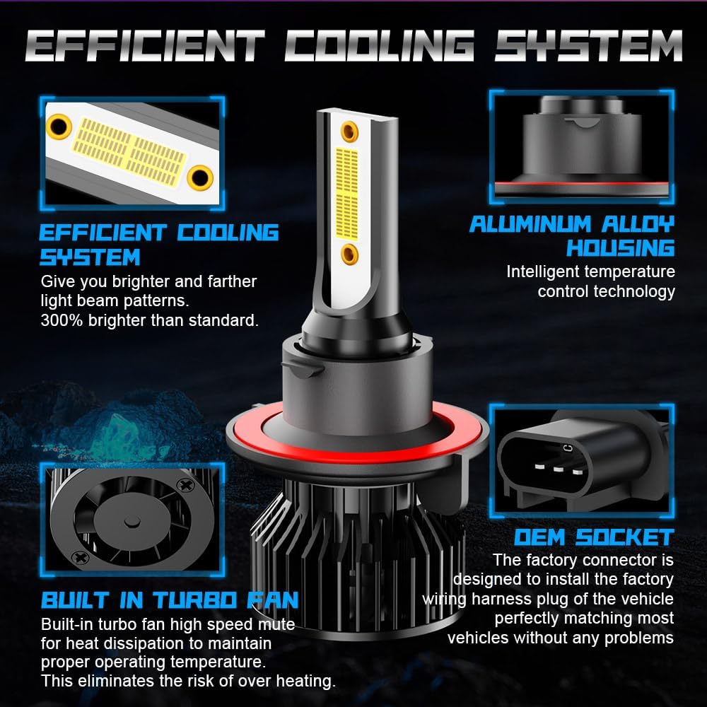 Fit For Ford F250 F350 F450 F550 Super Duty 2005- Headlight Bulbs Led, 9008 +H13 LED High & Low Beam Bulbs+9145 Fog Light Bulbs,500% Brightness,