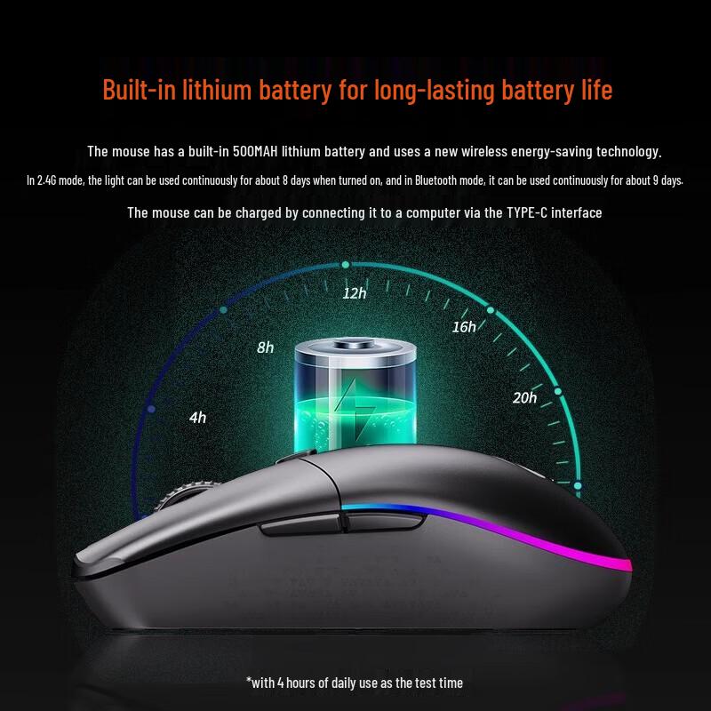 Dareu LM129 Tri-Mode RGB Lightweight Wireless Gaming Mouse