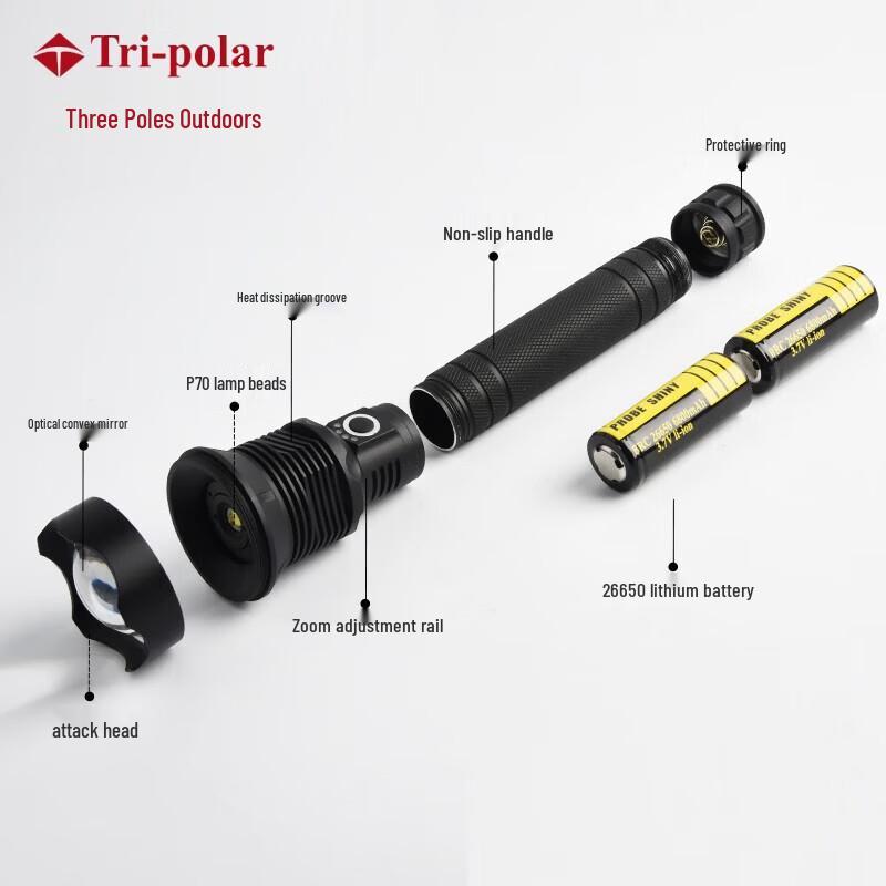 Tri-polar TP3388 Rechargeable Zoom LED Flashlight