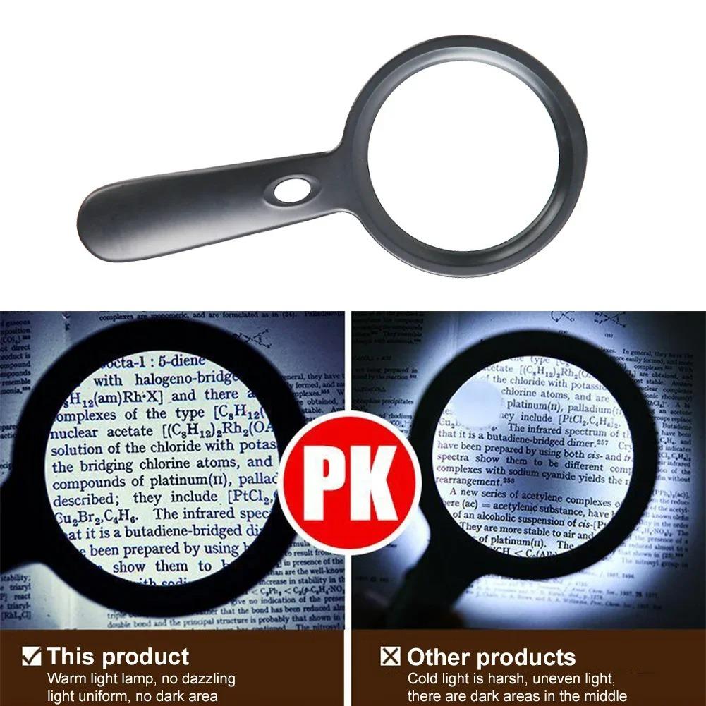 10x Handheld Magnifying Glass With 12 Led Lights, Optical Lupa Lens Magnifier For Reading, Repair, Coin, Glass Magnifier Loupe