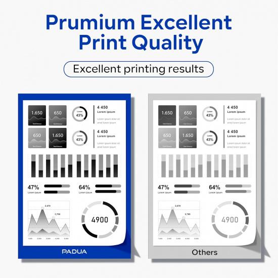TN-660 TN660 High Yield Toner Cartridge Replacement for Brother TN660 TN 660 DCP-L2540DW HL-L2320D HL-L2340DW MFC-L2700DW MFC-L2720DW MFC-L2740DW