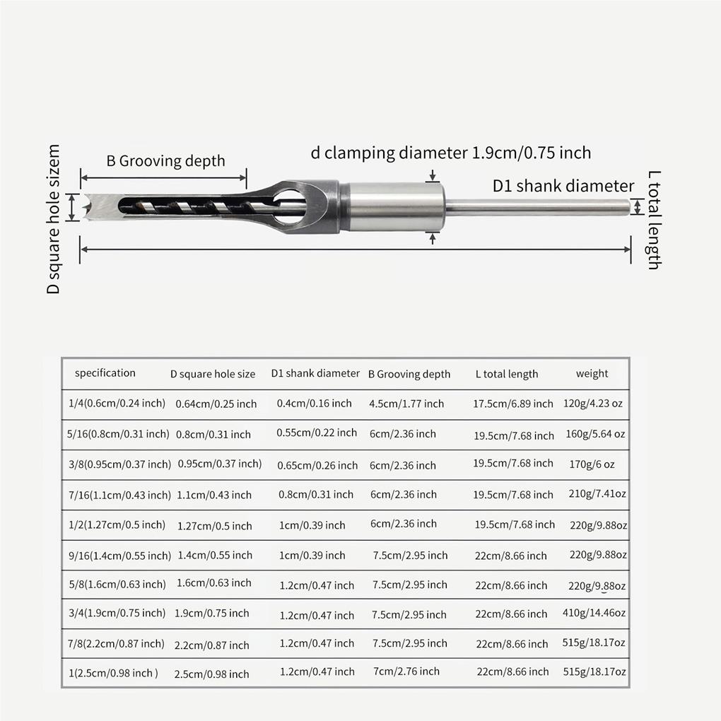 Wood Drill Bit Square Hole Multifunctional Portable Universal Saw Drilling Punching Tool Professional Woodworking