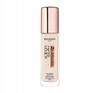 Make-up – Consillers en foundations