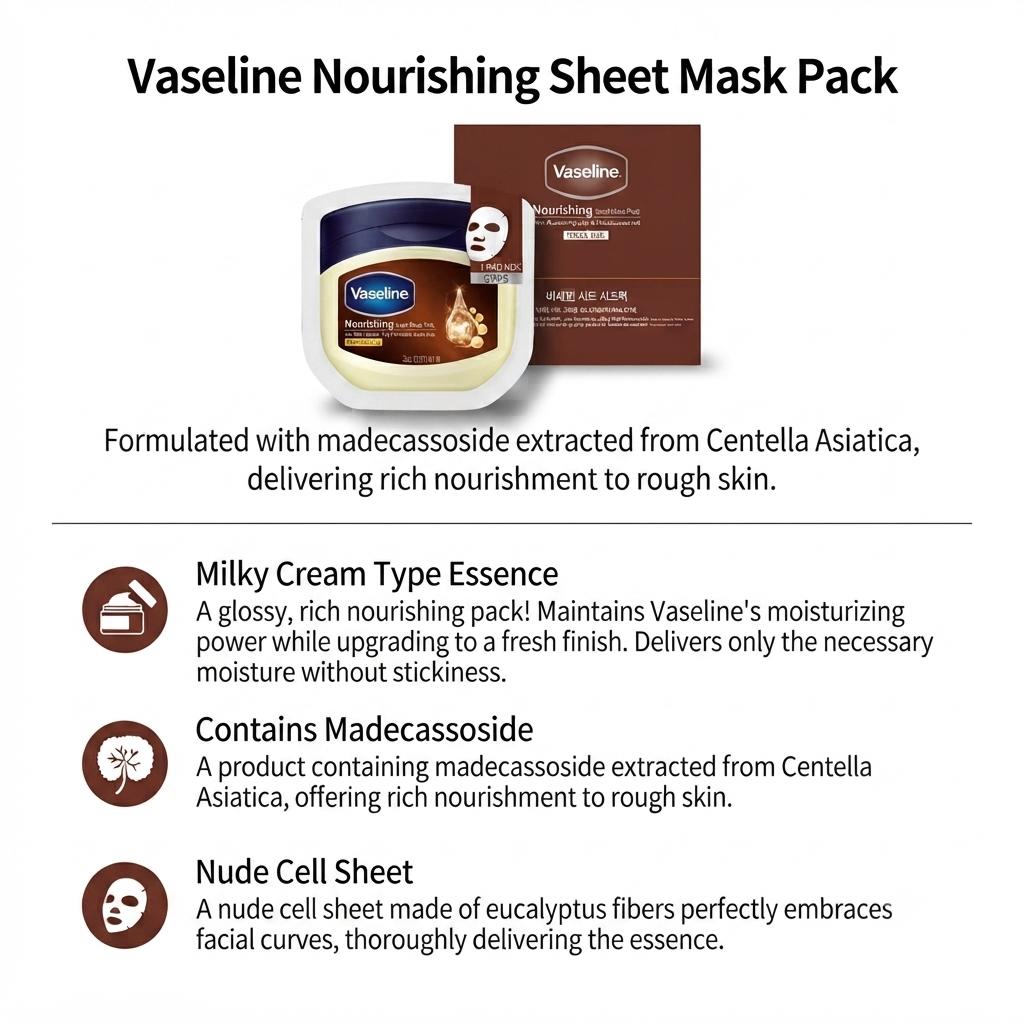 Vaseline Intensive Moisture Mask&nourishing Mask Pack (10-Pack)